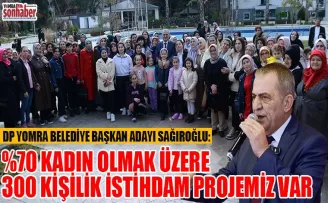 %70 KADIN OLMAK ÜZERE  300 KİŞİLİK İSTİHDAM PROJEMİZ VAR