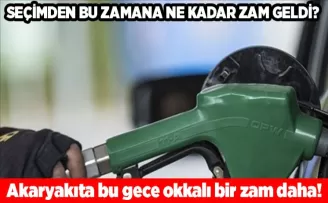 Akaryakıta bu gece okkalı bir zam daha!