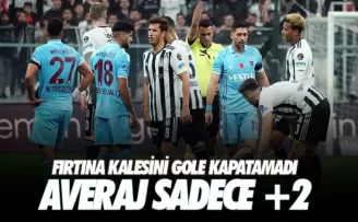 Averaj sadece +2