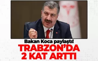 Bakan Koca paylaştı! Trabzon'da 2 kat arttı...