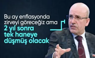Bakan Şimşek: 2026 yılında tek haneli enflasyona dönmüş olacağız