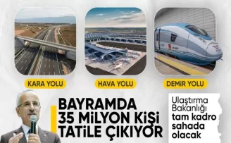 Bakan Uraloğlu’ndan bayrama hazırız mesajı: Tüm önlemler alındı