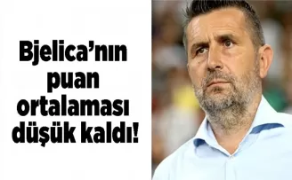 Bjelica’nın puan ortalaması düşük kaldı!