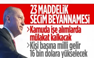 Cumhurbaşkanı Erdoğan, AK Parti Seçim Beyannamesi’ni açıkladı