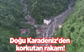 Doğu Karadeniz’den korkutan rakam! İşte en fazla riskli yapının bulunduğu il