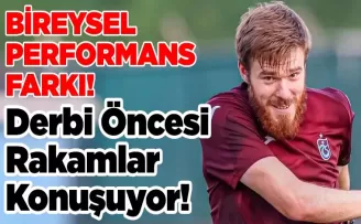 Galatasaray – Trabzonspor Derbisi Öncesi Rakamlar Konuşuyor! 