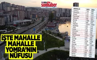 İşte Yomra’nın mahalle mahalle nüfusu