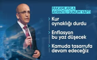 Mehmet Şimşek: Enflasyona karşı ek adımlar atacağız