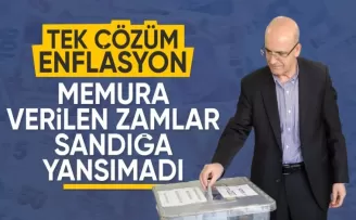 Mehmet Şimşek, memur zamlarının sandığa etki etmediğini söyledi