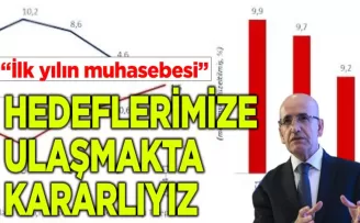 Mehmet Şimşek: Program çalışıyor, tüm hedeflerimize ulaşmakta kararlıyız