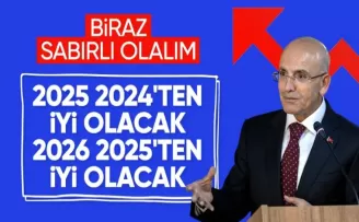 Mehmet Şimşek: Topyekün kalkınma sağlayacağız