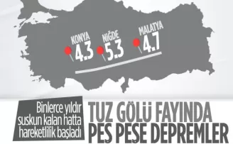 Niğde’de 5,3 şiddetinde deprem meydana geldi. Cevre illerden de hissedildi!