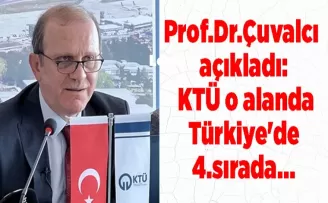 Prof.Dr.Çuvalcı açıkladı: KTÜ o alanda Türkiye’de 4.sırada...