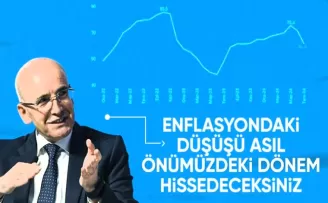 SON DAKİKA! Mehmet Şimşek’ten enflasyon açıklaması: Düşüş sürüyor