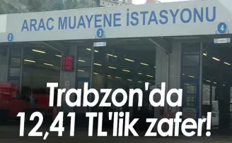 Trabzon’da 12,41 TL’lik zafer!