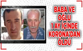 Trabzon'da baba - oğul 1 ay içinde koronavirüsten öldü  