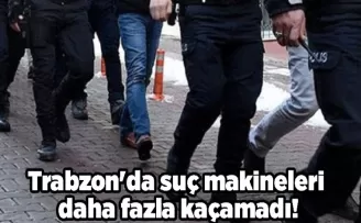 Trabzon’da suç makineleri daha fazla kaçamadı! Adam öldürmeden hırsızlığa...