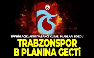 Trabzonspor B planına geçti!