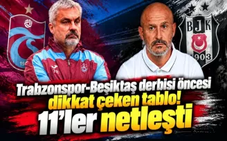 Trabzonspor-Beşiktaş derbisi öncesi dikkat çeken tablo! 11’ler netleşti