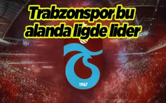 Trabzonspor bu alanda ligde lider