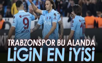 Trabzonspor bu alanda ligin en iyisi