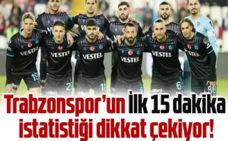 Trabzonspor’da İlk 15 dakikanın önemi!