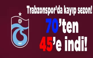 Trabzonspor’da kayıp sezon! 70’ten 45’e indi!