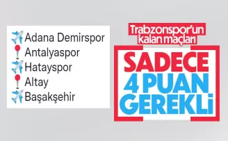 Trabzonspor nasıl şampiyon olur