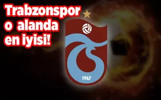 Trabzonspor o alanda en iyisi!
