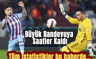 Trabzonspor-Samsunspor Rekabetinde 35. Hafta Heyecanı