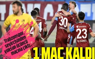 Trabzonspor, Seyircisiz Maçlarda Karışık Sonuçlar Aldı