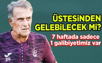 Trabzonspor’un Zorlu Sezon Başlangıcı: Geçen Yılın Gerisinde
