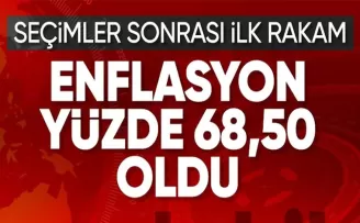 TÜİK Mart 2024 enflasyon rakamlarını açıkladı