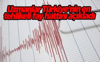 Uzmanlar Türkiye’nin en tehlikeli fay hattını açıkladı