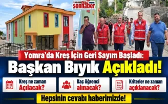 Yomra’da Kreş İçin Geri Sayım Başladı: Eylül Sonunda Açılıyor