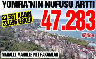 Yomra’nın nüfusu arttı