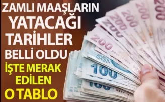 Zamlı maaşların yatacağı tarihler belli oldu işte merak edilen o tablo
