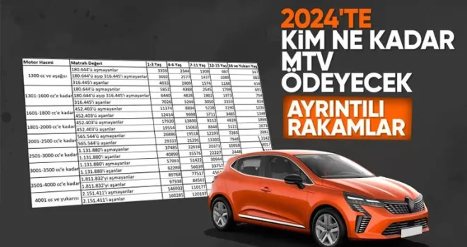 2024’te hangi araç sahipleri ne kadar MTV ödeyecek