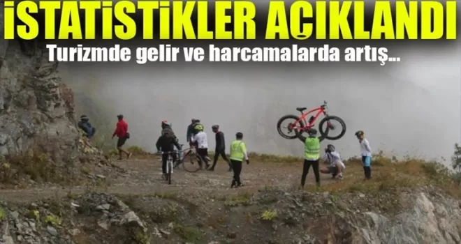 2024 Üçüncü Çeyrek Turizm İstatistikleri Açıklandı: