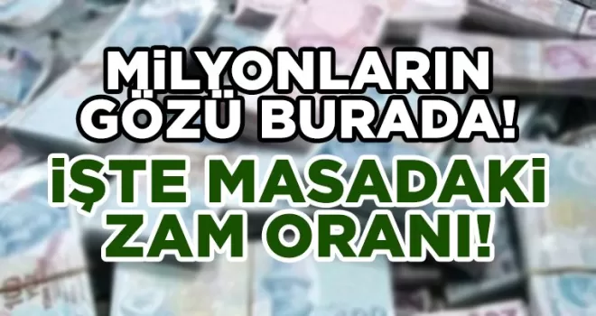 2025 asgari ücret zammı için geri sayım başladı: İşte beklenen rakamlar