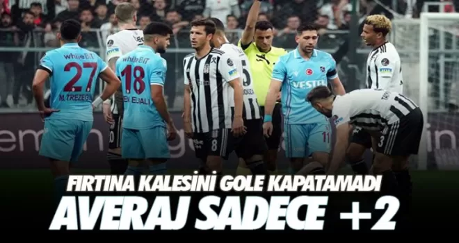 Averaj sadece +2
