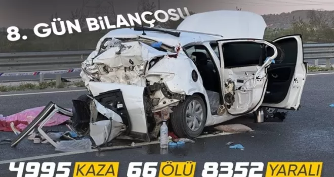 Bayram tatilinde 8 günün bilançosu: 66 kişi kaza kurbanı