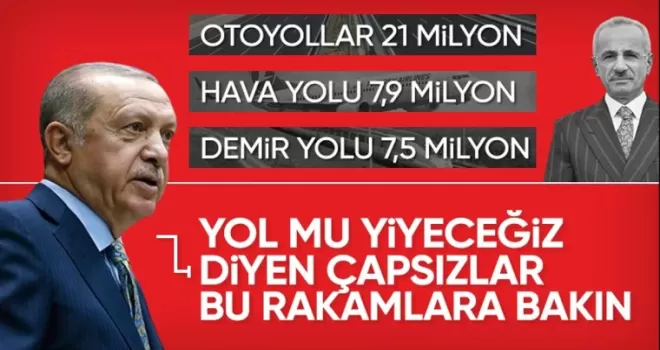 Cumhurbaşkanı Erdoğan: Ulaştırma yatırımlarının karşılığını aldık, alıyoruz