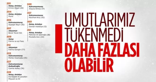Deprem sonrası zamana karşı yaşam mücadelesini kazananlar