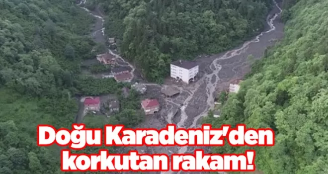 Doğu Karadeniz’den korkutan rakam! İşte en fazla riskli yapının bulunduğu il