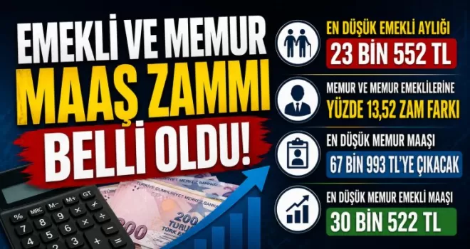 Emekli ve Memur Maaş Zammı Belli Oldu