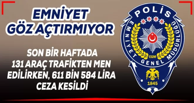 Emniyet Göz Açtırmıyor