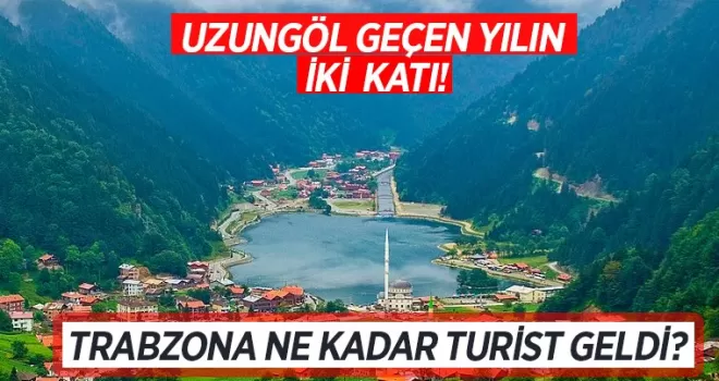 Geçen yılı ikiye katladı! Trabzon’a gelen yabancı turist sayısı…