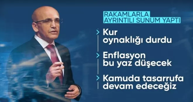 Mehmet Şimşek: Enflasyona karşı ek adımlar atacağız