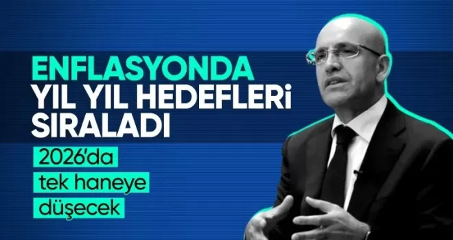 Mehmet Şimşek: Hedefimiz 2026’da enflasyonu tek haneye düşürmek